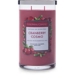 Cranberry Cosmo Клюквенный Космо